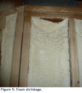 insulation installers in Richmond Va